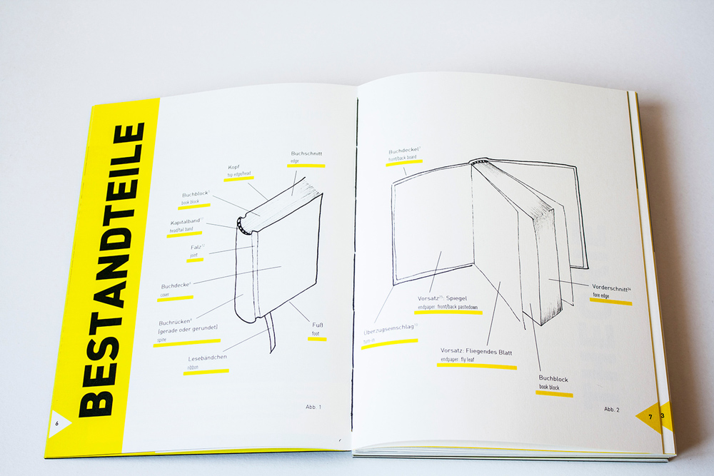 Buchbindebuch - Bachelor Thesis Illustrations Of Book Parts-editorial Design And Binding By Corliss Design