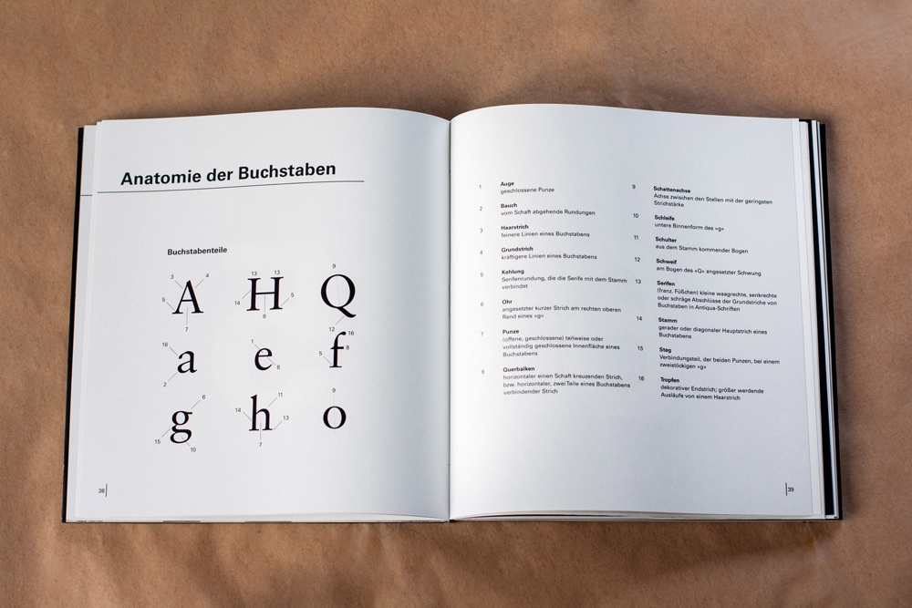 Book About Typography For FH Joanneum