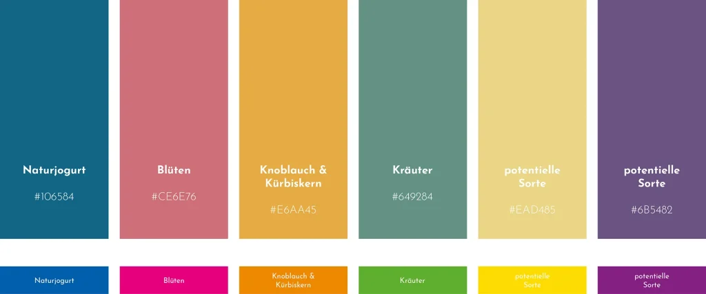 Brand Design von Corliss Design für wilde GOAS, zu sehen ist die neue Farbpalette für die Produkte