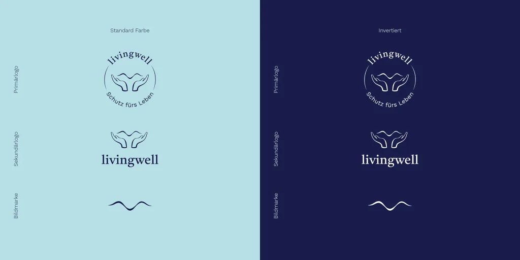 Brand Design von Corliss Design für livingwell, zu sehen ist eine Logo Übersicht